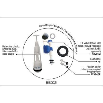 MECHANISM TOP FLUSH SNGL BUTTON CC