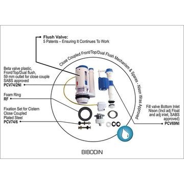 MECHANISM ADJ DUAL & FRONT FLUSH